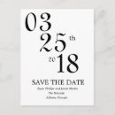 Recherche de limite invitations Typographie