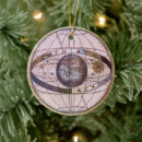 Search for solar system ornaments Astronomy