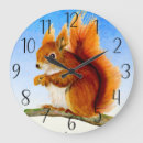Search for red squirrel Wildlife