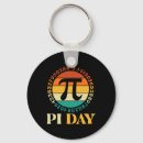 Search for pi symbol keychains Calculus