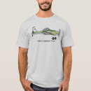 Recherche de cessna tshirts Aviation