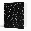 Search for different binders Black