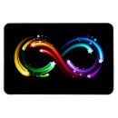 Recherche de comète magnets Étoiles