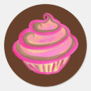 Recherche de joints de boulangerie Pour tous