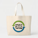 Recherche de réutilisez le sacs Réduisez