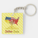 Search for sicilian keychains Catania