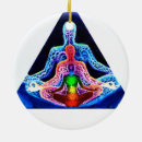 Search for energy ornaments Meditation