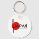 Search for earthquakes keychains Relief
