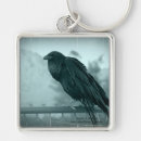 Search for messenger keychains Birds