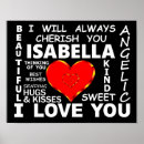 Recherche de isabella posters Anniversaire