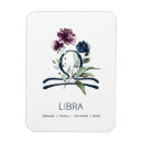 Recherche de zodiaque magnets Horoscope