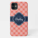 Search for coral and navy iphone cases Pattern