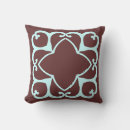 Search for teal and brown pillows Blue