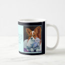 Search for papillon mugs Puppy