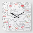 Search for binary clocks Computer