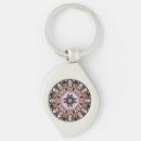 Search for trippy keychains Pattern