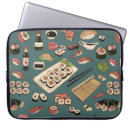 Search for cuisine electronics Sushi