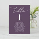Search for purple table cards Reception table number