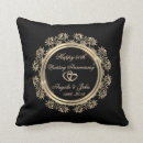 Search for 50th wedding anniversary gifts Black