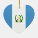 Search for guatemala ornaments Countries