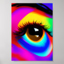 Search for third eye posters Wall