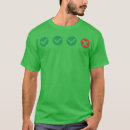 Recherche de déception tshirts Vintage
