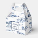 Recherche de ville ballotins Toile