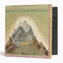 Search for principal binders Rivers