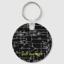 Search for electrician keychains Engineer