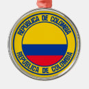 Search for colombia ornaments Travel