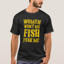 Recherche de fish fear me Want
