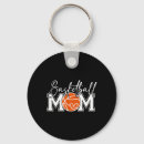 Search for rebound keychains Buzzer beater