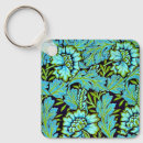 Search for anemone keychains William morris