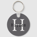 Search for pretty girly keychains Modern