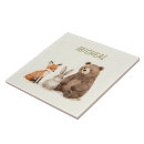 Recherche de ours blancs carreaux Lapin