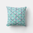 Recherche de angles coussins Géométrique