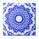 Recherche de kaléidoscope carreaux Rose