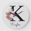 Recherche de k initial art Pour elle