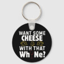 Search for foodie keychains Humour