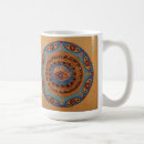 Search for evil eye symbol mugs Protection