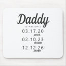 Search for birthday mousepads daddy