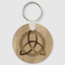 Search for celtic trinity keychains Spiritual