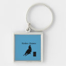 Search for barrel keychains Riding