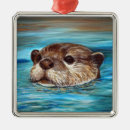 Recherche de loutres ornements Loutre de rivière