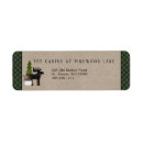 Search for lodge return address labels Country