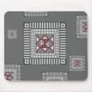 Recherche de concentrique tapis souris Moderne