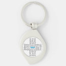 Search for lords prayer keychains Cross