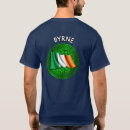 Search for byrne clothing Celtic