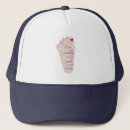 Search for detailed hats Details