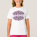 Recherche de polish tshirts Polonais